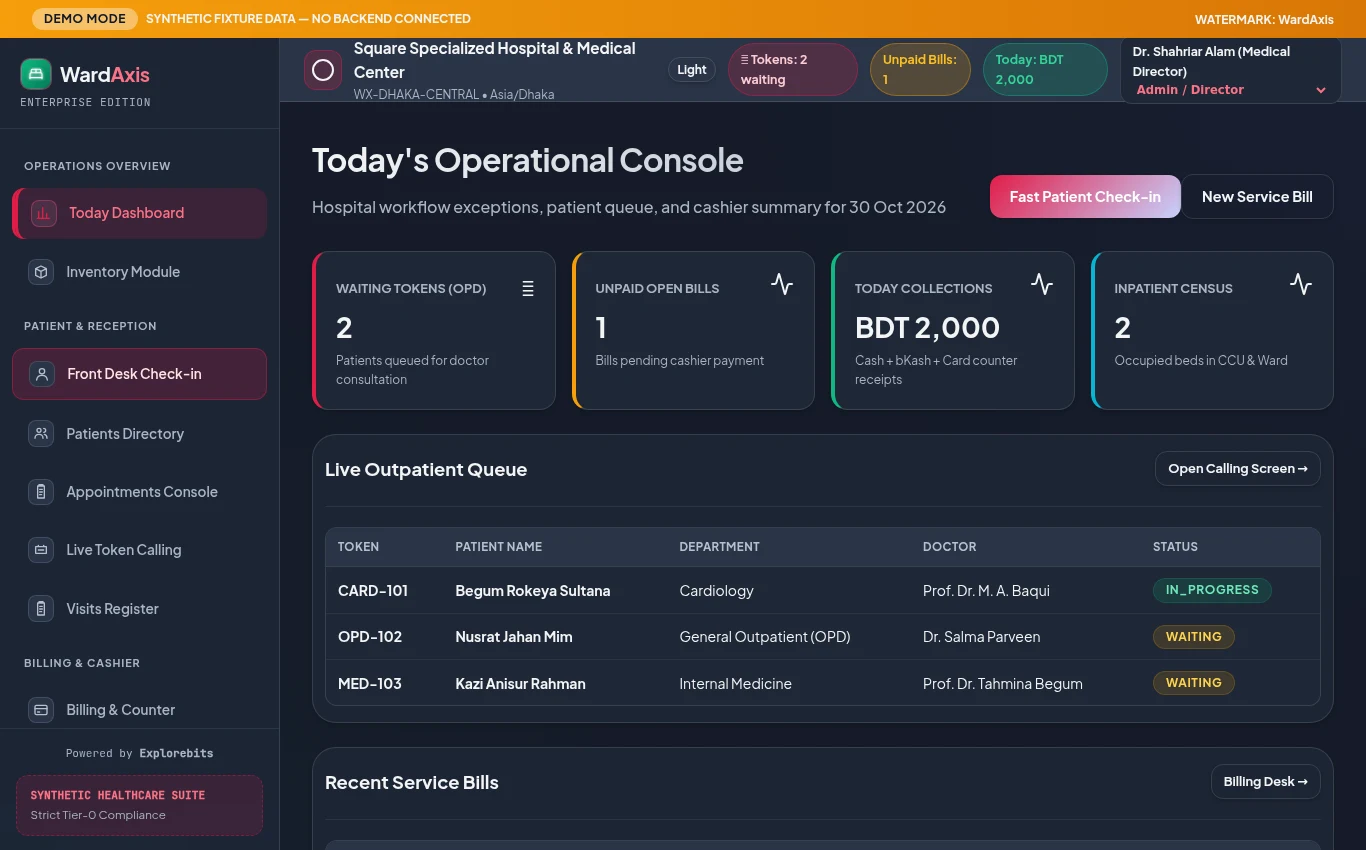WardAxis Dashboard Preview